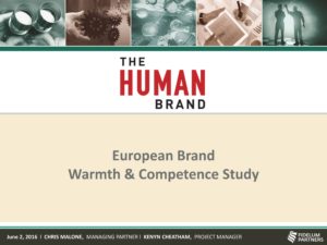 European Brand Warmth & Competence Study