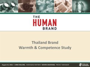 Thailand Brand Warmth & Competence Study