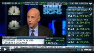 Chris Malone on CNBC’s Street Signs